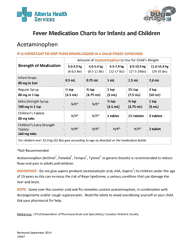 Document preview: Fever Medication Charts for Infants and Children - Alberta, Canada