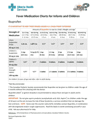 Fever Medication Charts for Infants and Children - Alberta, Canada, Page 2