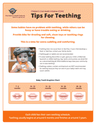 Document preview: Baby Tooth Eruption Chart - First Nations Health Authority