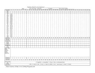Document preview: Monthly Fertility Chart