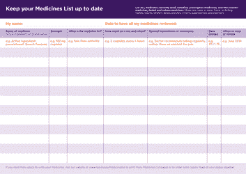 Medication Tracking List - Nps Medicinewise, Page 2