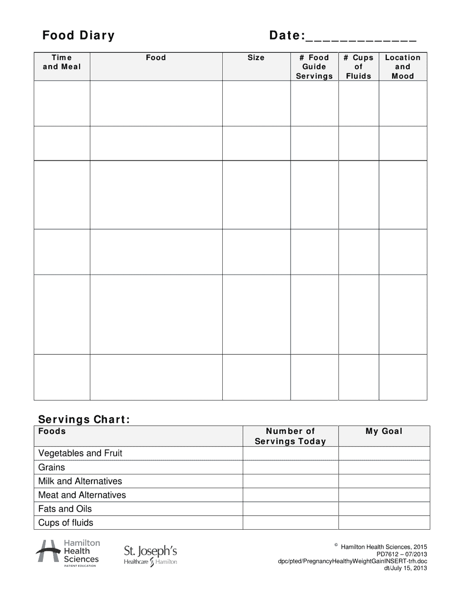 Pregnancy Weight Gain and Food Diary - Hamilton Health Sciences, Page 10