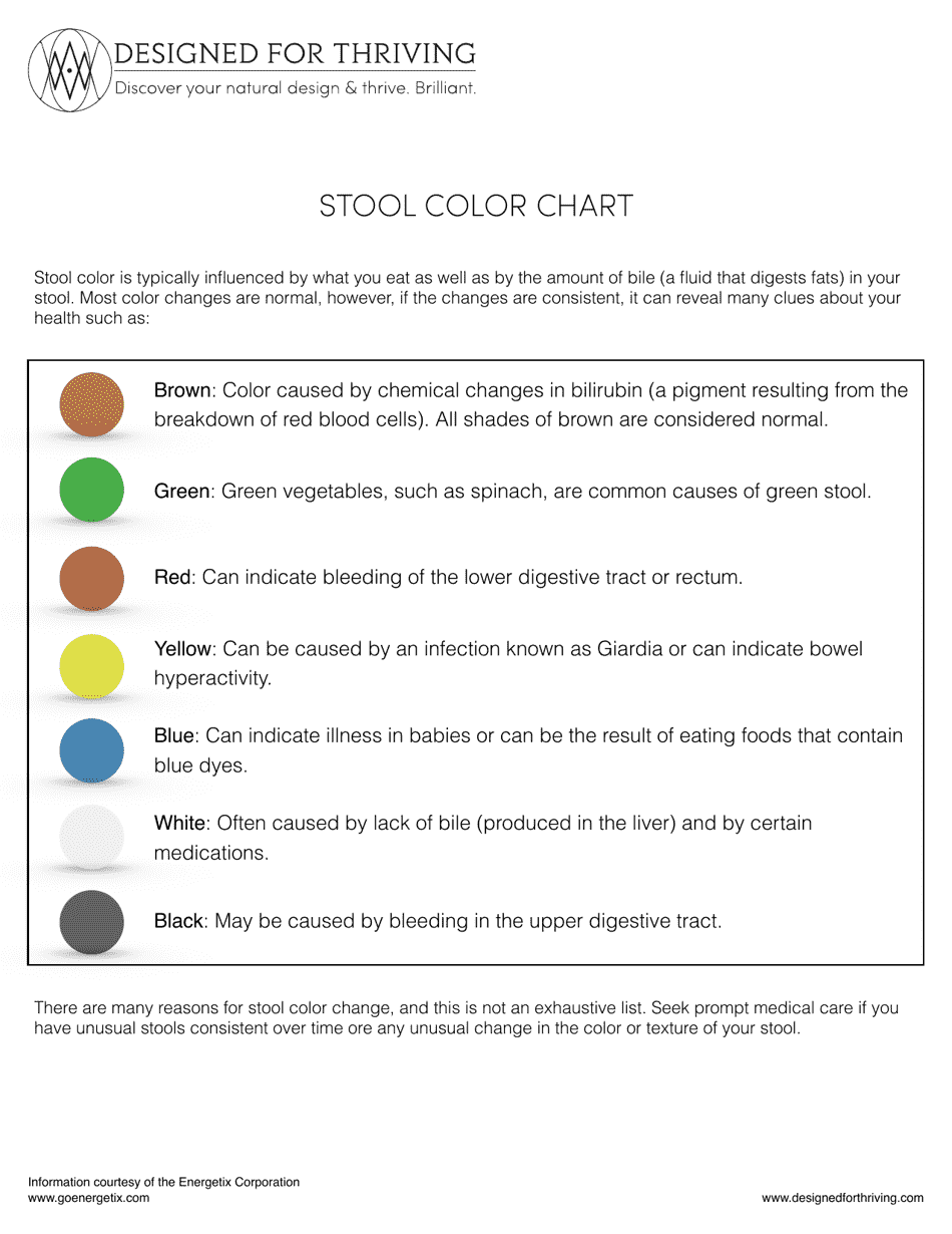 Stool Color Chart Download Printable PDF | Templateroller