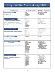 Drug-Induced Nutrient Depletions Chart - Ims Health, Pharmacy Times, Page 2