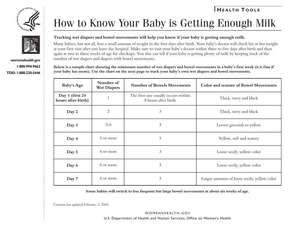 Baby's Diapers and Bowel Movements Tracking Sheet Fill Out, Sign