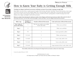 Baby&#039;s Diapers and Bowel Movements Tracking Sheet