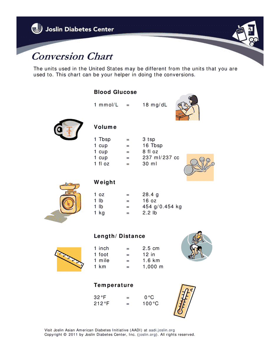 us-units-conversion-chart-joslin-diabetes-center-download-printable-pdf-templateroller