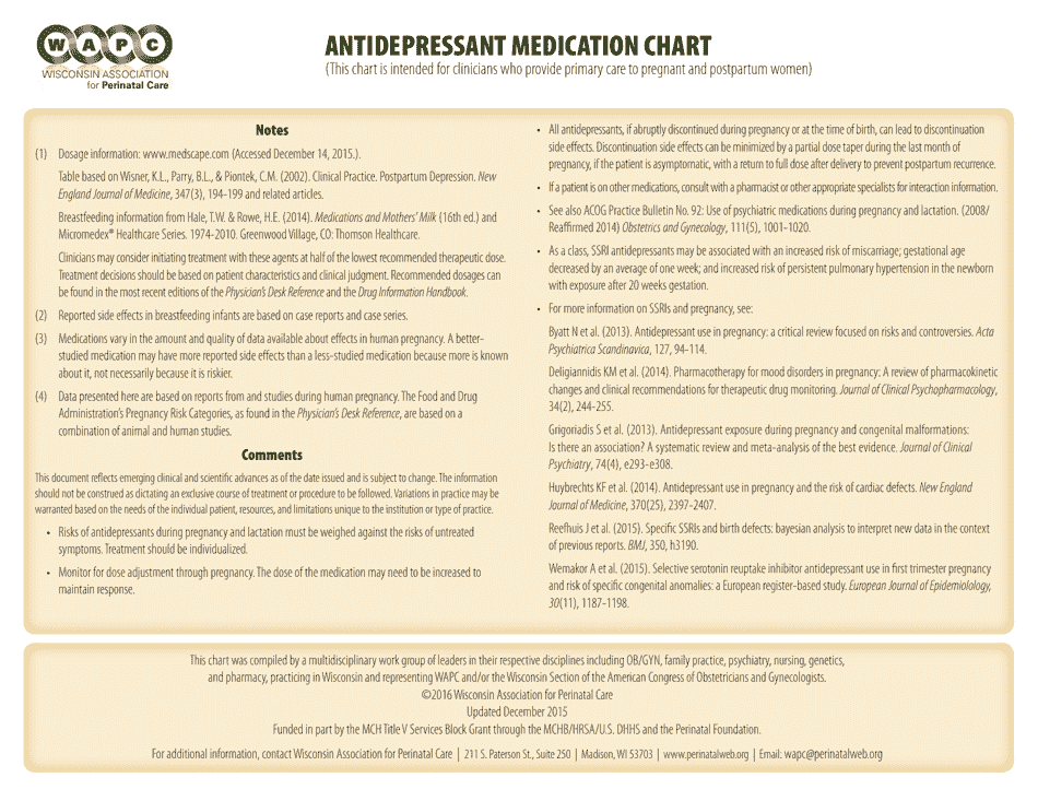 Antidepressant Medication Chart - Wisconsin Association for Perinatal Care, Page 4