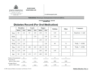 Document preview: Blood Glucose Record Sheet - American Diabetes Association