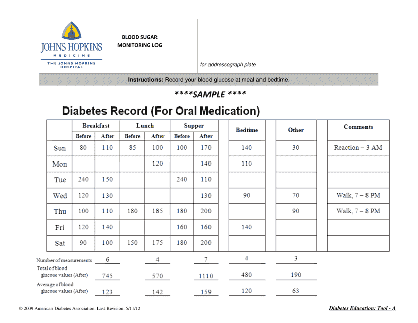 Blood Glucose Record Sheet - American Diabetes Association