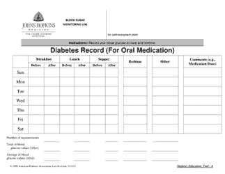 Blood Glucose Record Sheet - American Diabetes Association, Page 2
