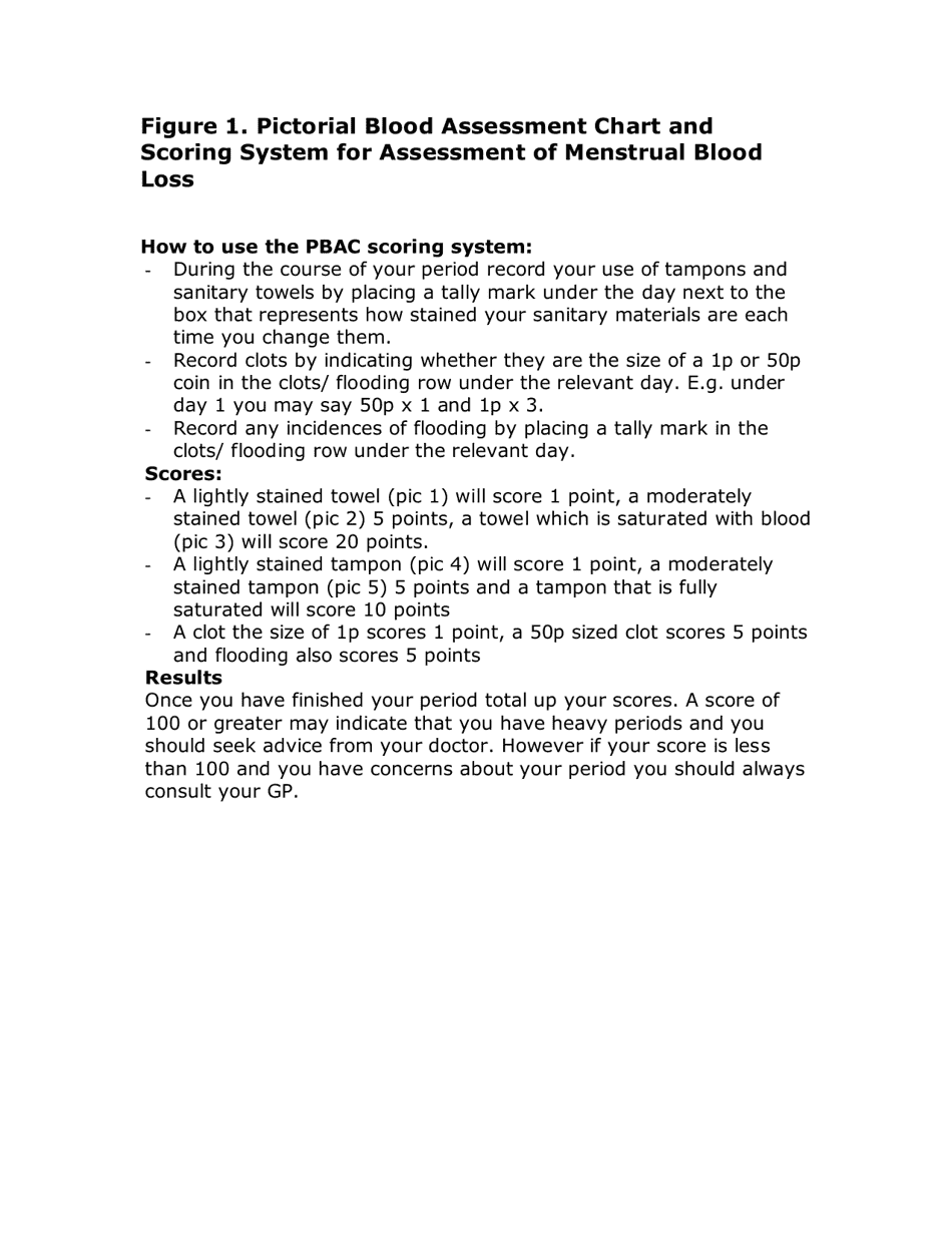 Pictorial Blood Assessment Chart And Scoring System For Assessment Of Menstrual Blood Loss