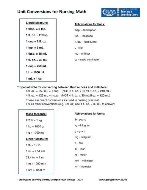 Unit Conversions Chart For Nursing Math Download Printable PDF Unit Conversions Chart For Nursing Math Download Printable PDF