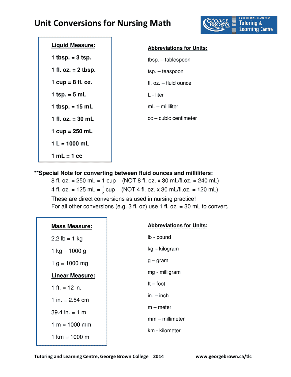 Unit Conversions Chart for Nursing Math Download Printable PDF