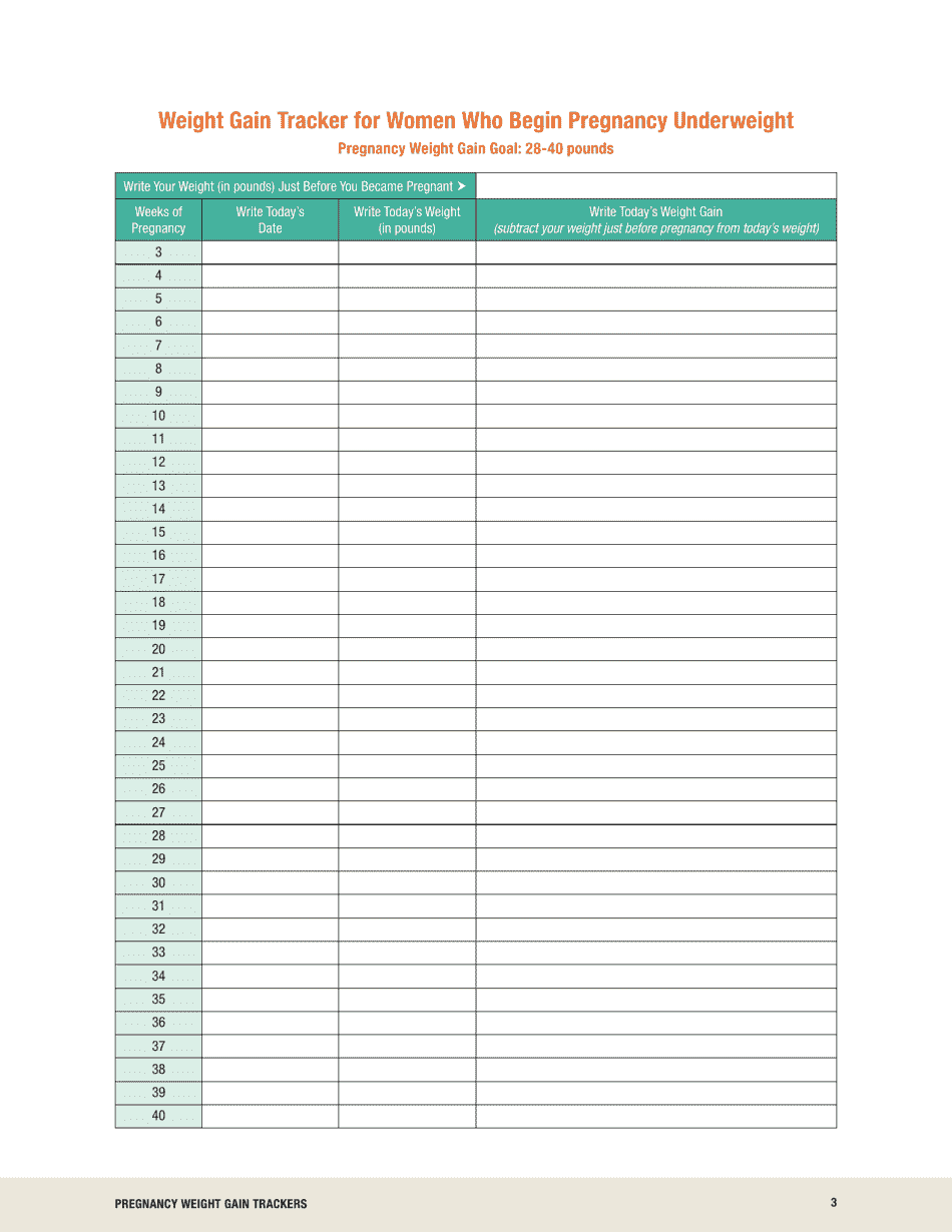 Underweight Women Pregnancy Weight Gain Tracker, Page 3