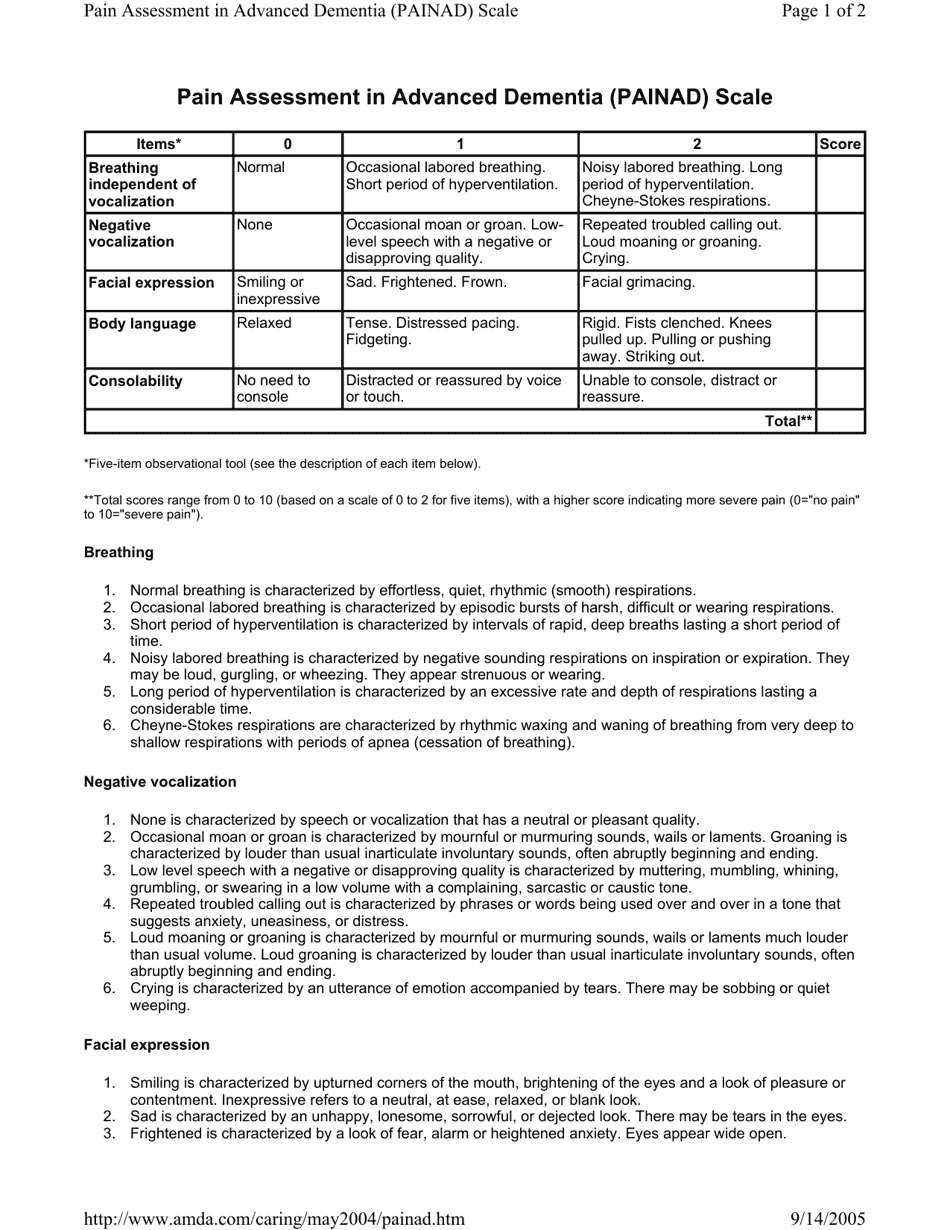 pain-assessment-in-advanced-dementia-painad-scale-american-medical