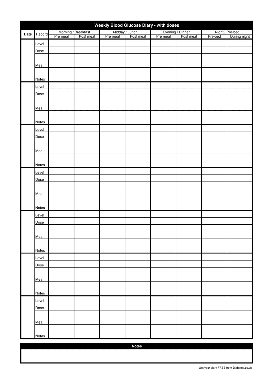 Weekly Blood Glucose Diary - With Doses Download Printable PDF ...