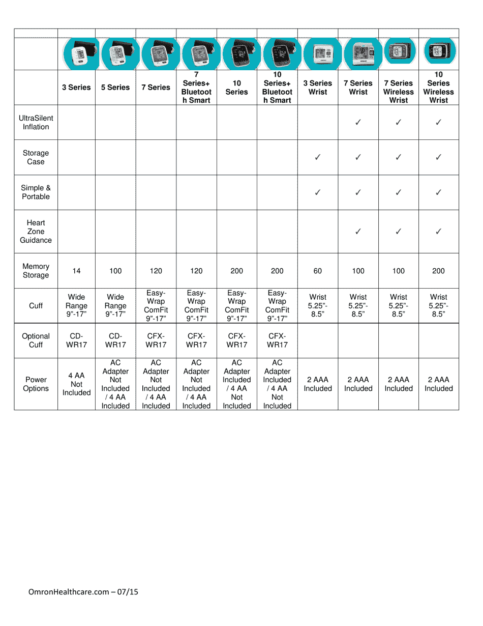 Blood Pressure Monitor Comparison Chart - Omron Download Printable PDF