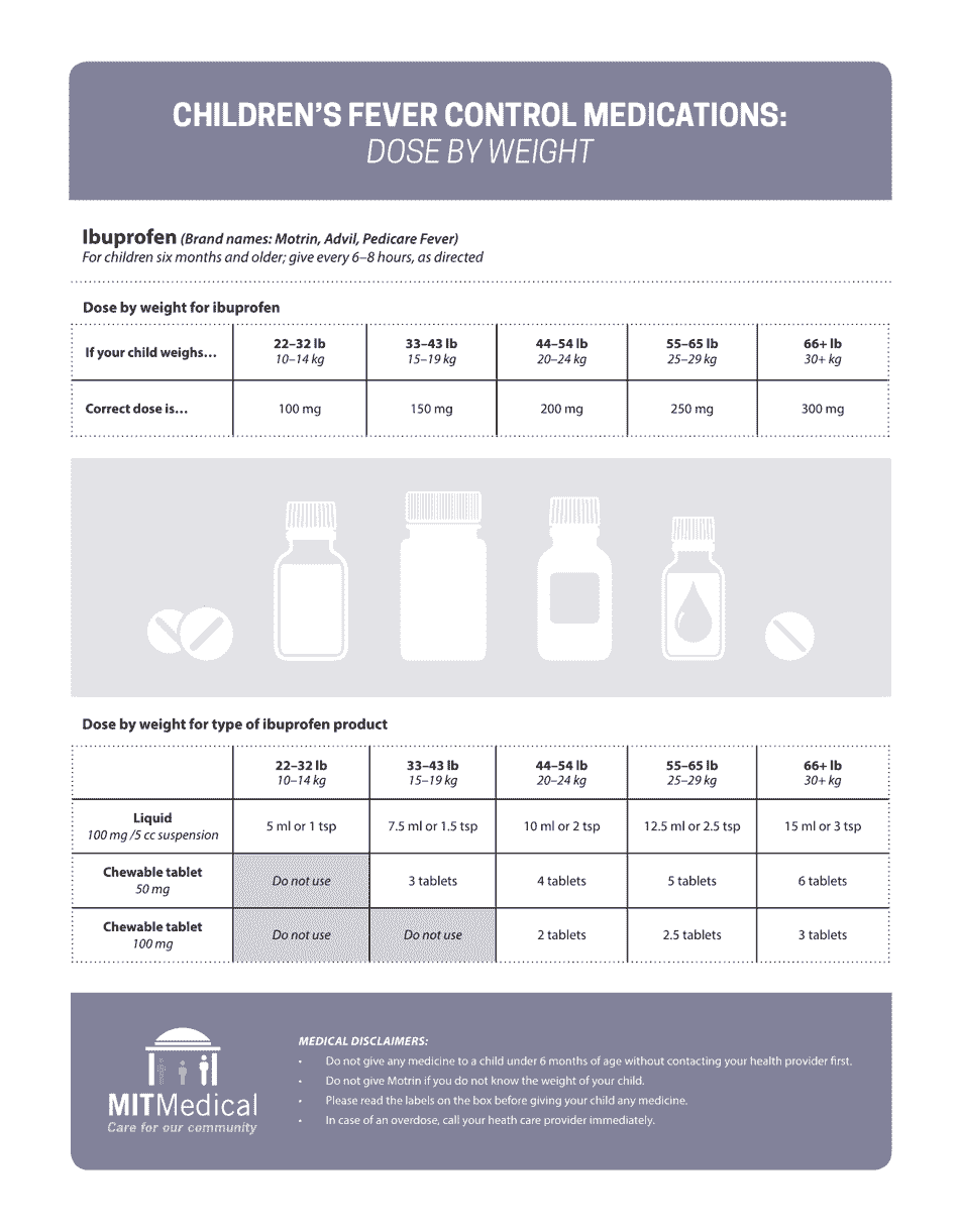 Childrens Fever Control Medications Dose by Weight Chart - Mitmedical, Page 2