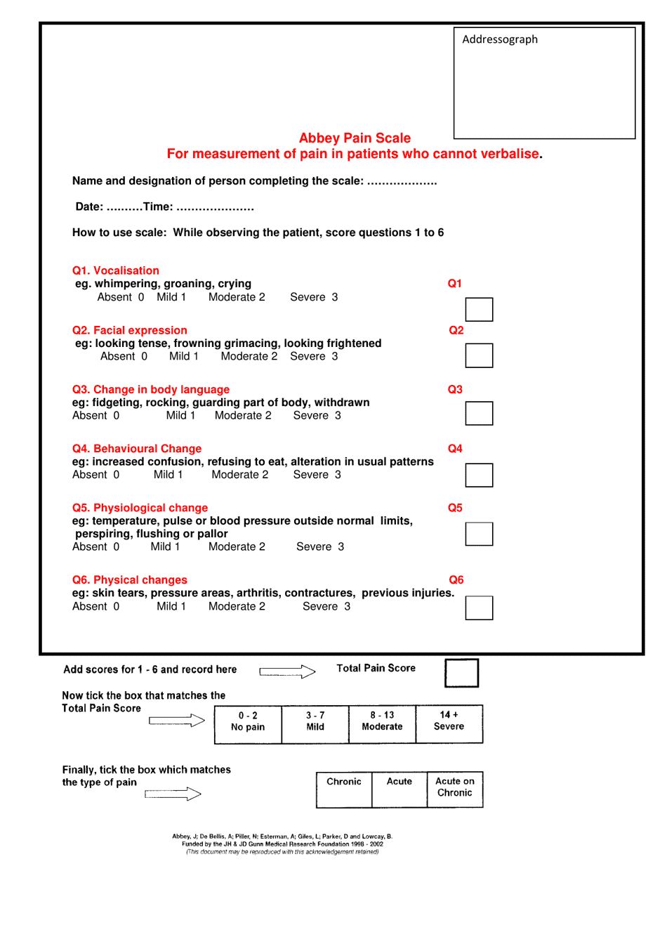 Abbey Pain Assessment Scale Chart Download Printable PDF | Templateroller