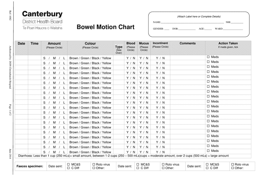 Bowel Motion Chart