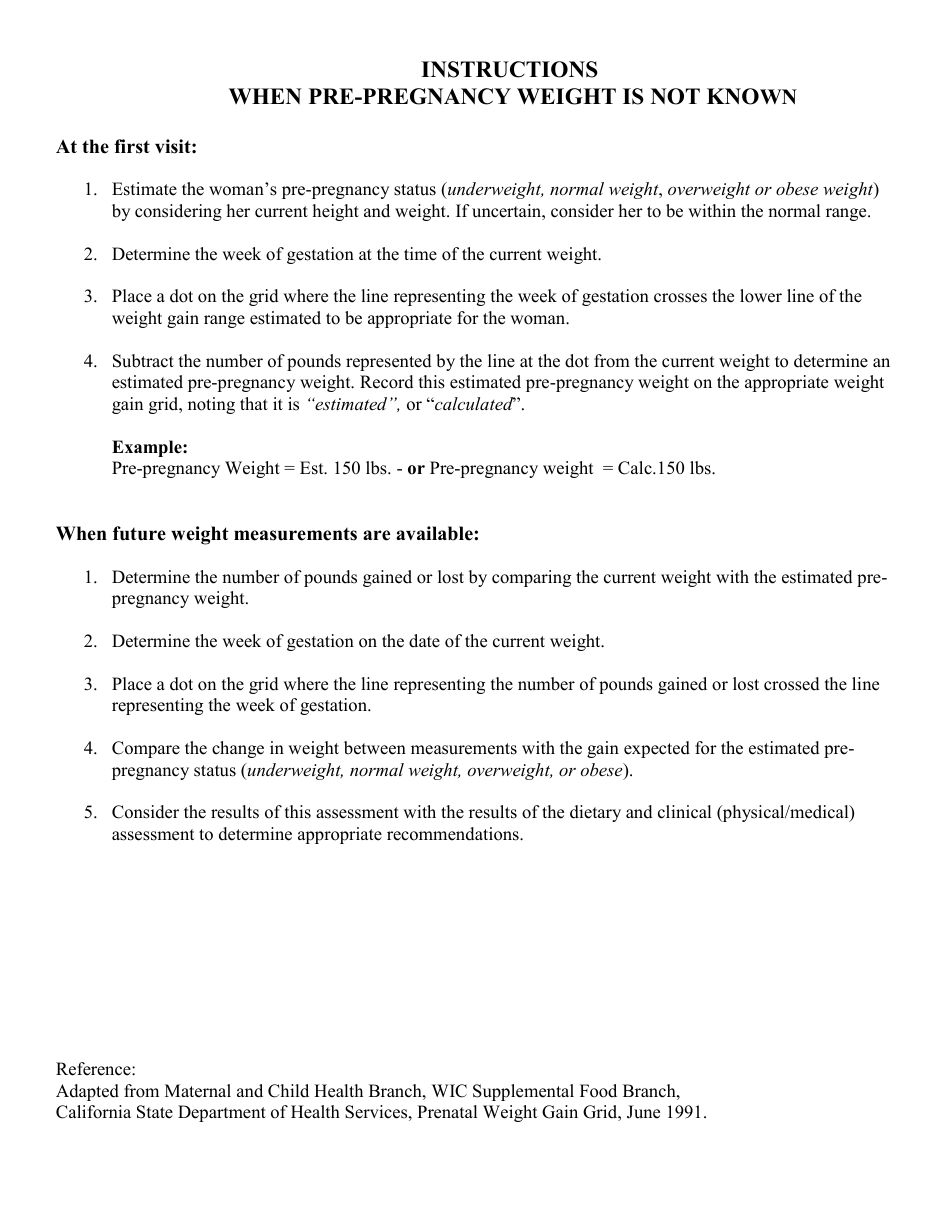 Prenatal Weight Gain Assessment Chart, Page 5