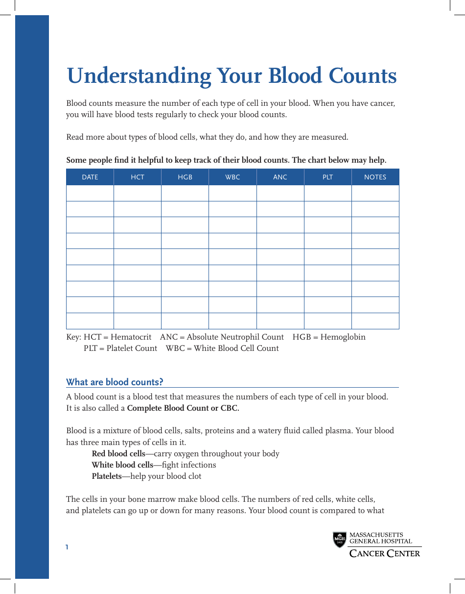 Blood Counts Tracking Chart - easily track your blood counts with this user-friendly chart.