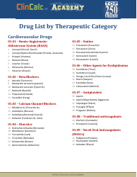 Document preview: Drug List by Therapeutic Category