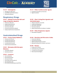 Drug List by Therapeutic Category, Page 2