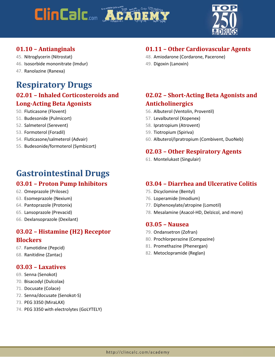 drug-list-by-therapeutic-category-download-printable-pdf-templateroller