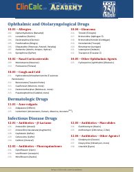 Drug List by Therapeutic Category, Page 6
