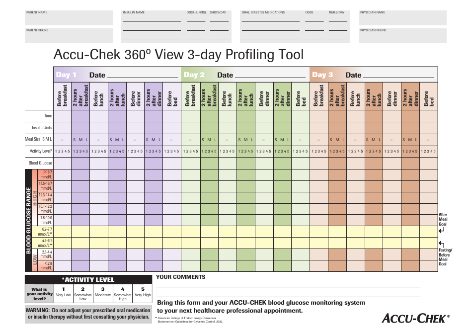 Accu-Chek 360 View 3-day Profiling Tool - Roche Diagnostics Preview