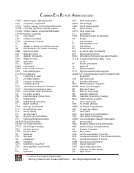 Document preview: Common Eye Report Abbreviations List