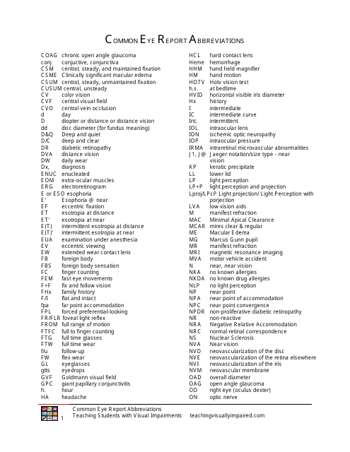 Common Eye Report Abbreviations List