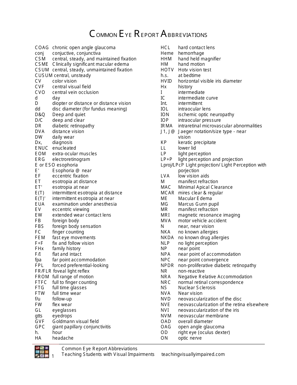 Common Eye Report Abbreviations List, Page 1