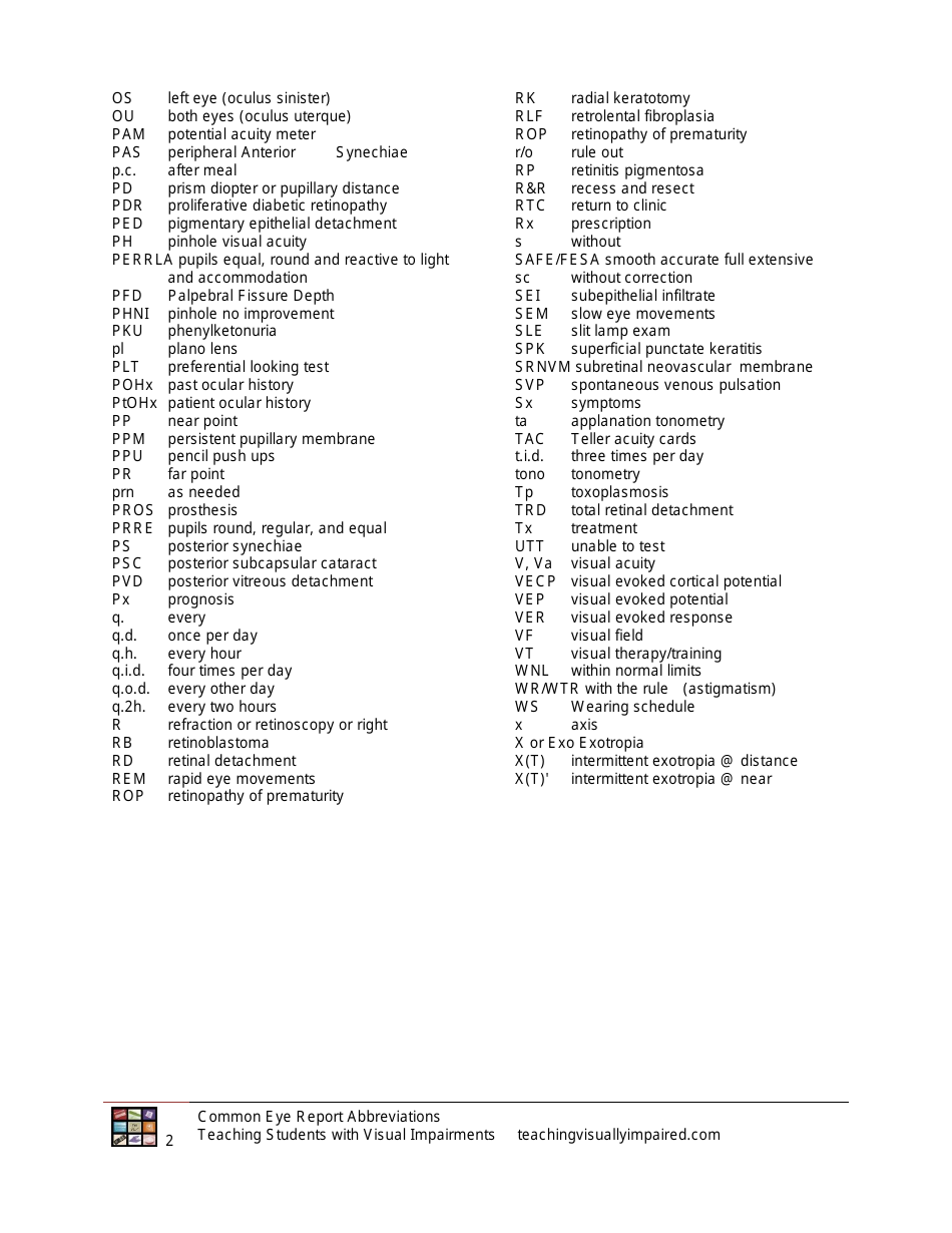 Common Eye Report Abbreviations List, Page 2