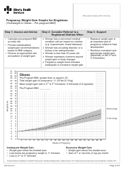 Form 18297 Pregnancy Weight Gain Graphs for Singletons (Overweight or Obese - Pre-pregnant BMI) - Alberta, Canada, Page 2