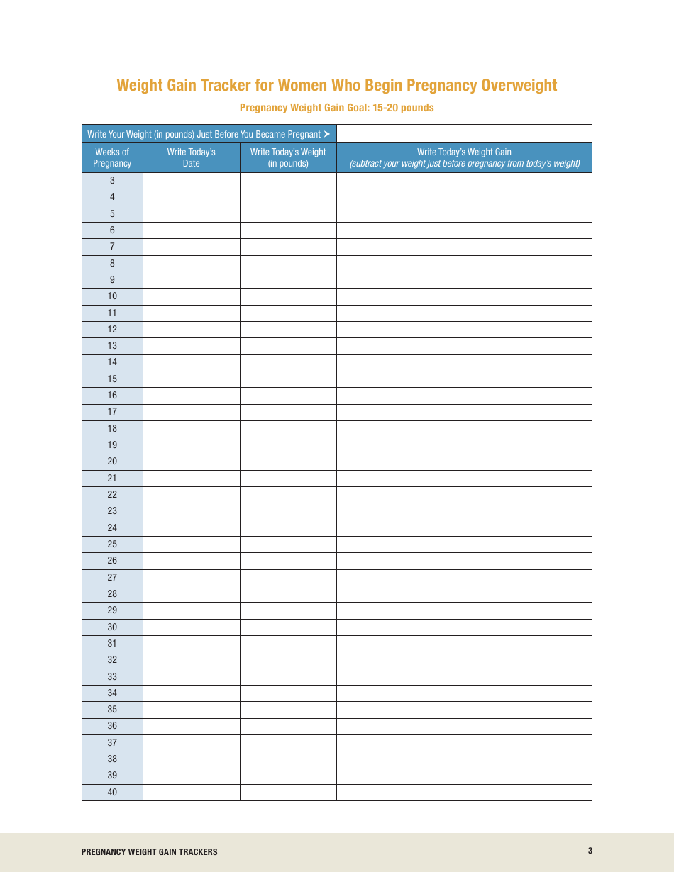 Overweight Pregnancy Weight Gain Tracker Download Printable PDF ...