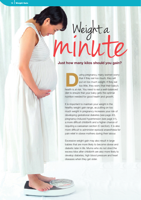 Pregnancy Weight Gain Checklist