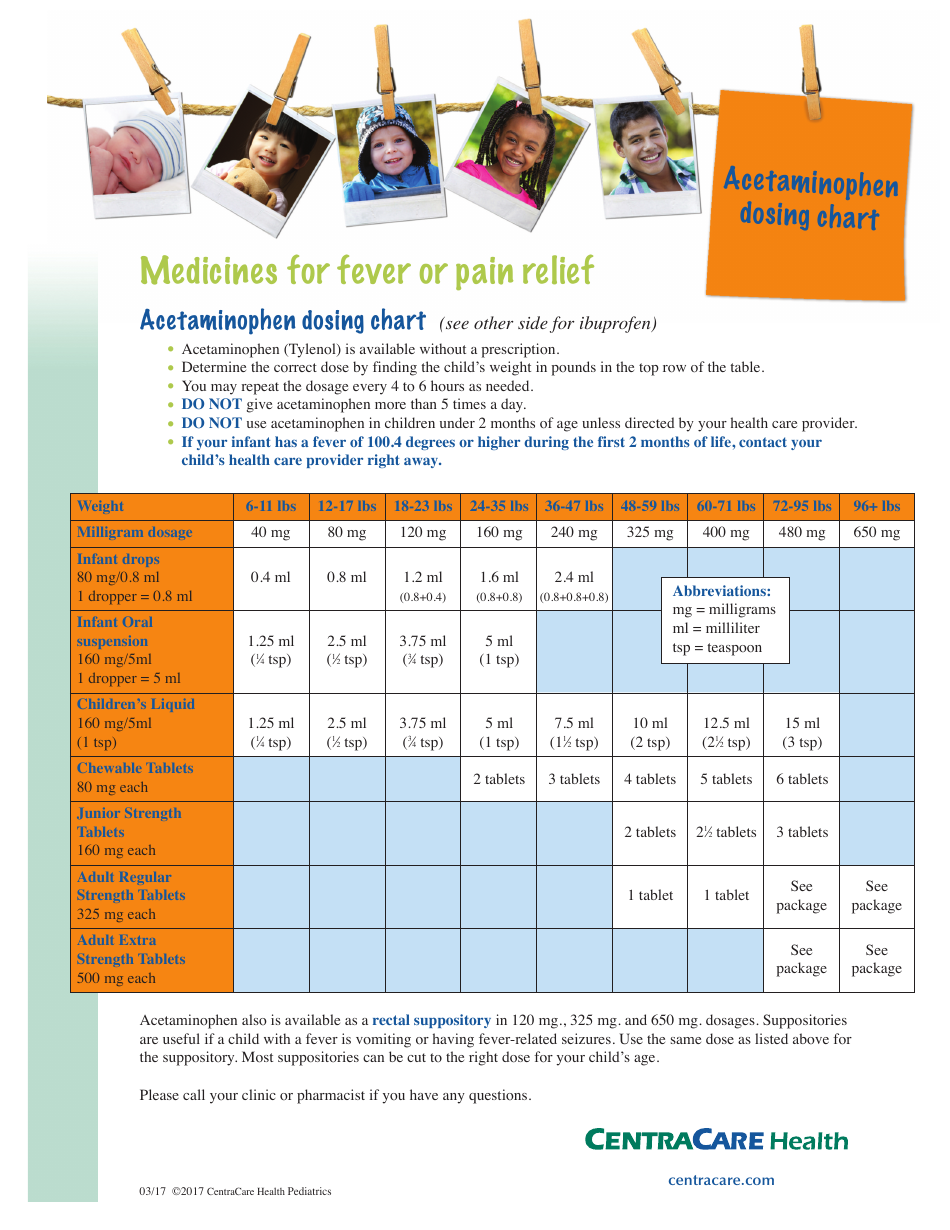 Acetaminophen And Ibuprofen Dosing Charts - Centracare Health ...