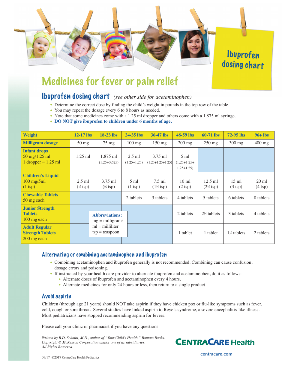 Acetaminophen and Ibuprofen Dosing Charts Centracare Health