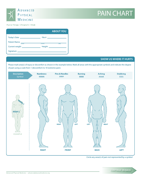Pain Chart - Advanced Physical Medicine