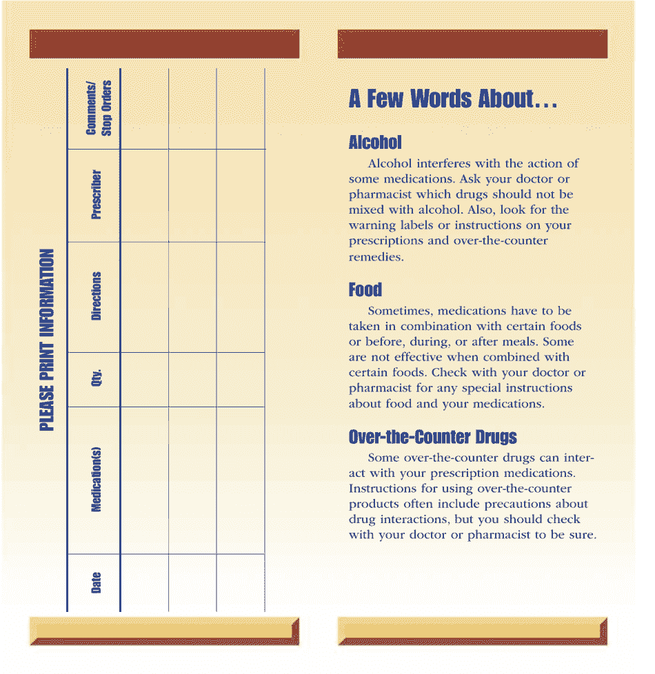 Medication Chart, Page 5