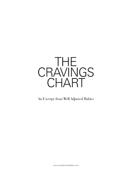 Post Birth Cravings Chart - Preview Image