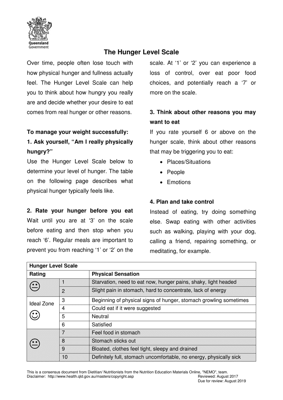 Queensland Australia Hunger Level Scale - Fill Out, Sign Online and
