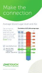 Blood Glucose Logbook - Lifescan, Page 6