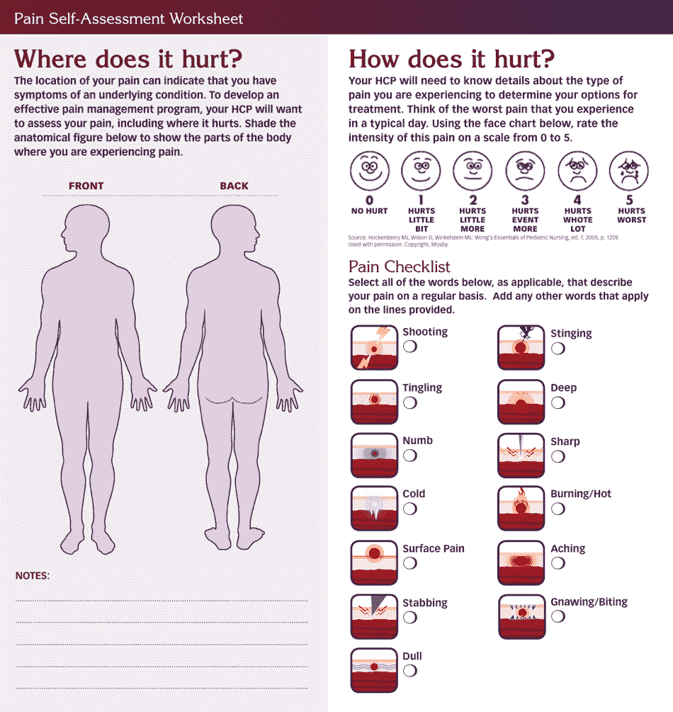 Pain Self-assessment Worksheet - Endo Pharmaceuticals, Page 3