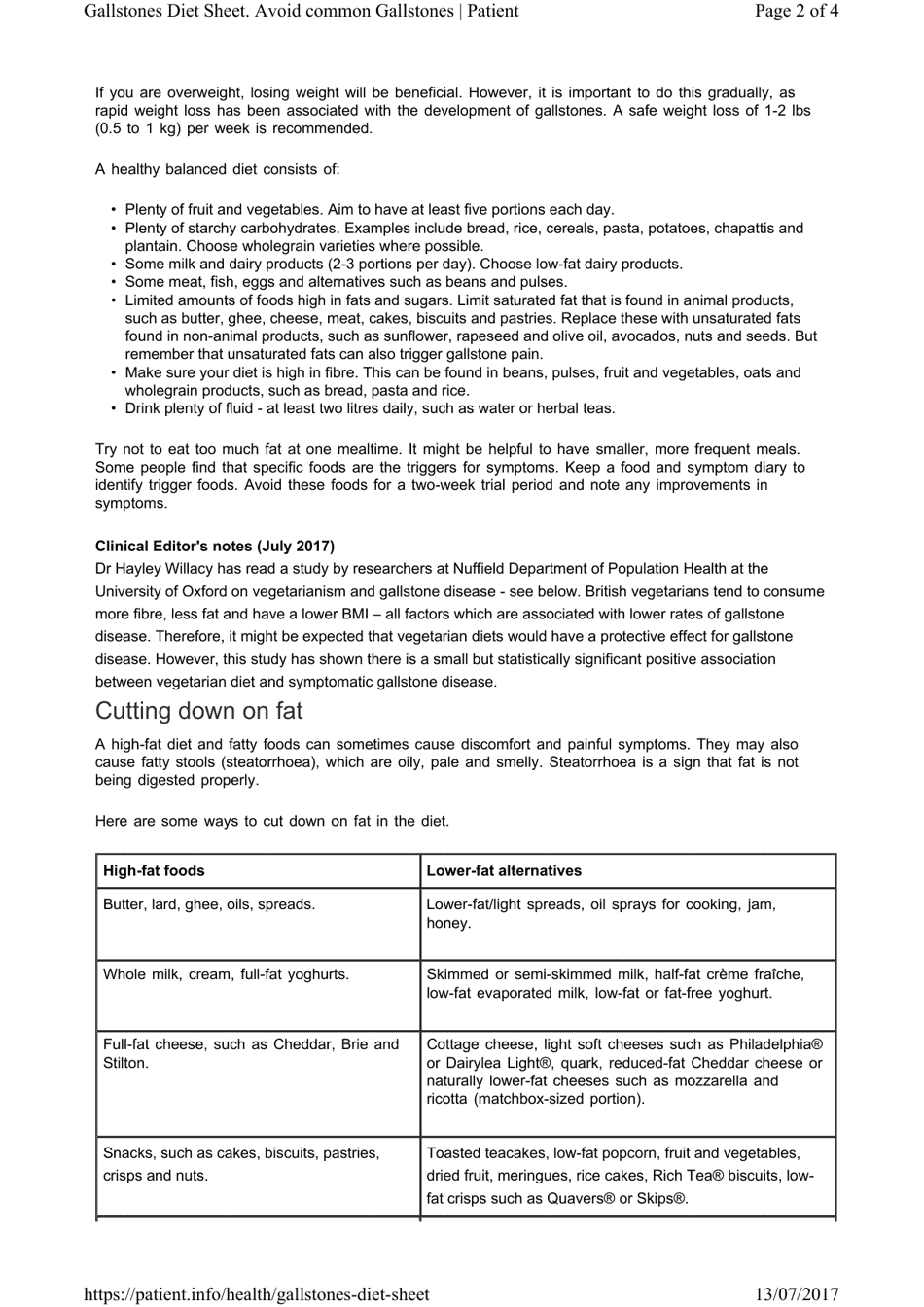 Gallstones Diet Sheet Download Printable PDF | Templateroller