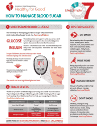 Document preview: Managing Blood Sugar Reference Sheet - American Heart Association