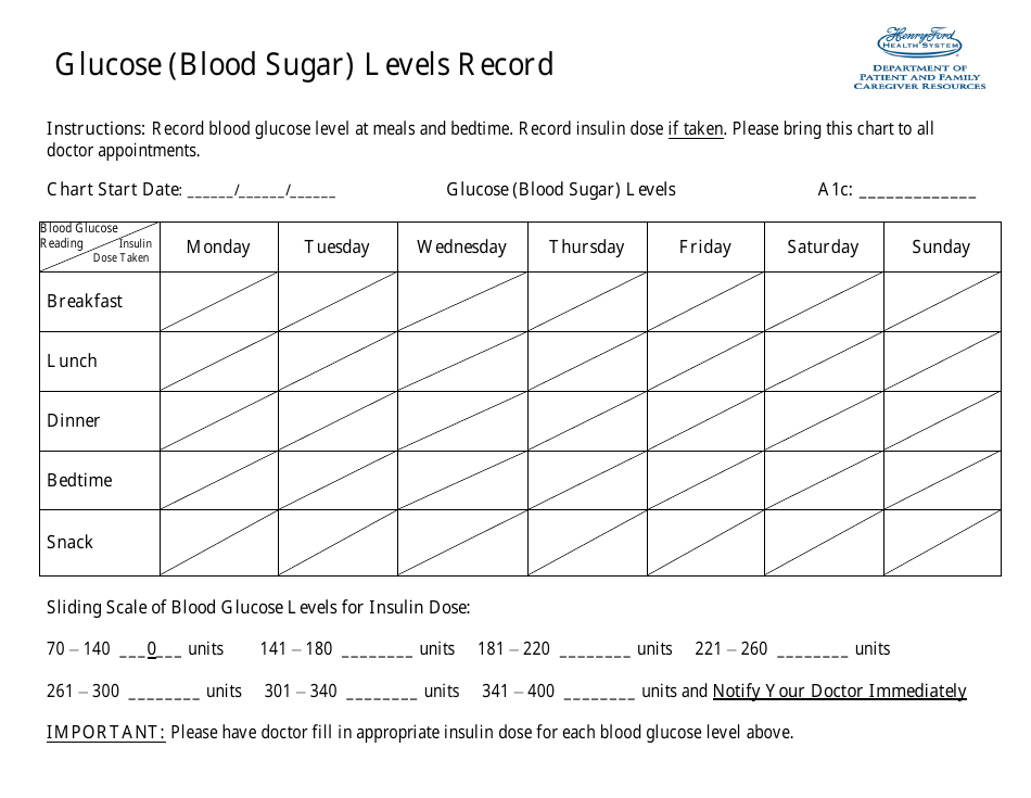 Glucose (Blood Sugar) Levels Record - Department of Patient and Family Caregiver Resources, Page 1